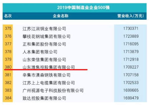 首页|  PG麻将集团中国官方网站