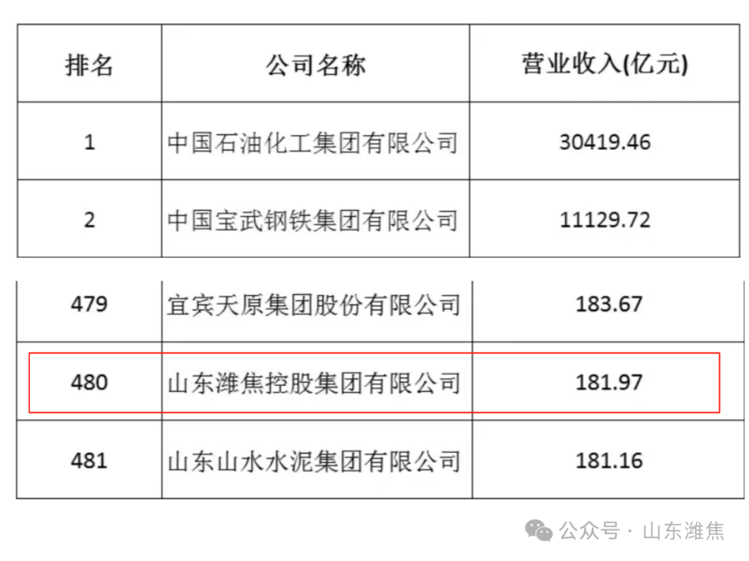 首页|  PG麻将集团中国官方网站